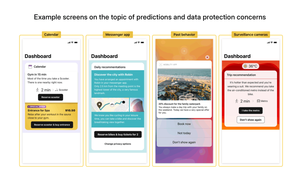 Examples of screens about predictions and data privacy concerns
