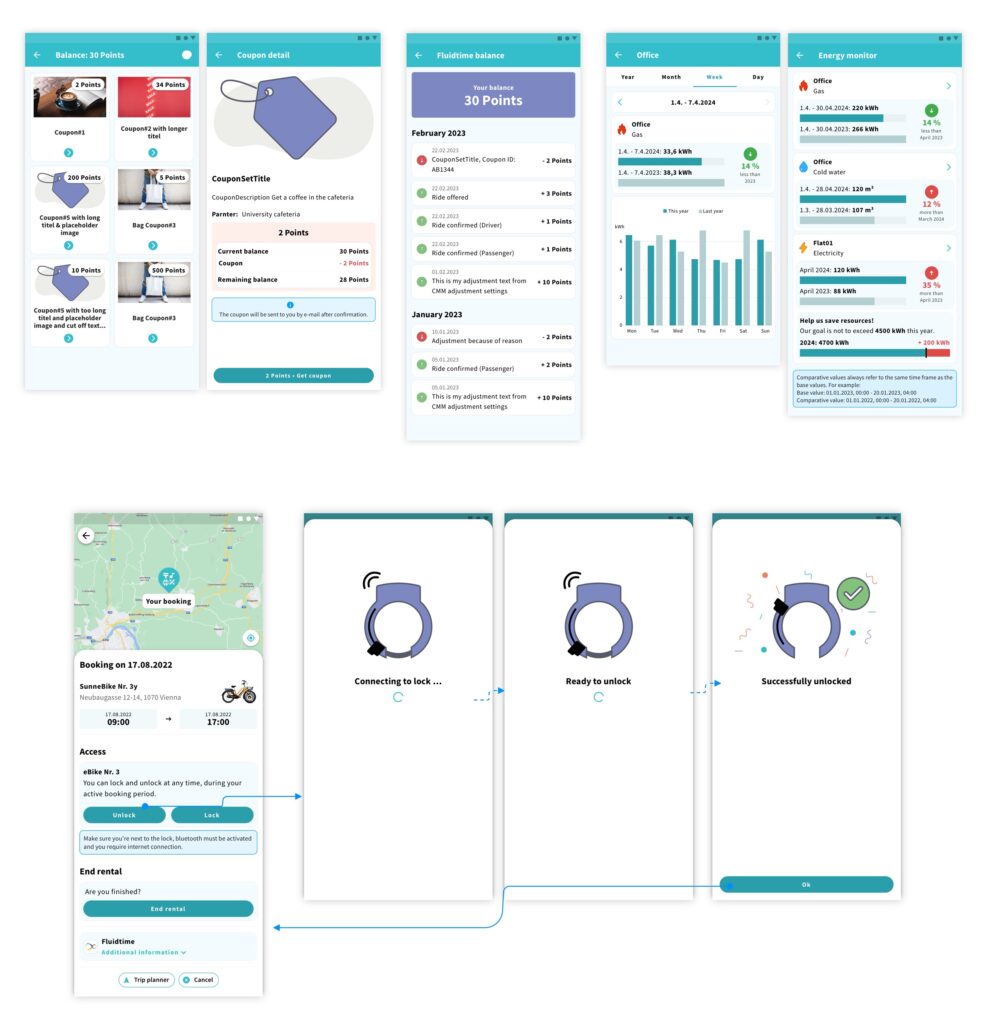 Additional features of FluidLife App (Coupons, Points, Energy monitor, bike ccess systems)